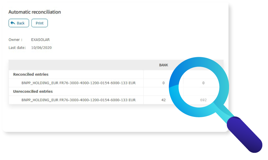 Banking reconciliation