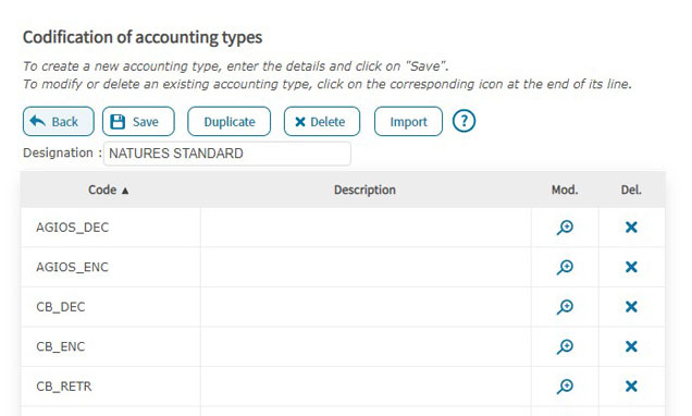 Accounting coding