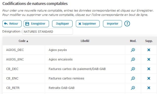 Codification comptable